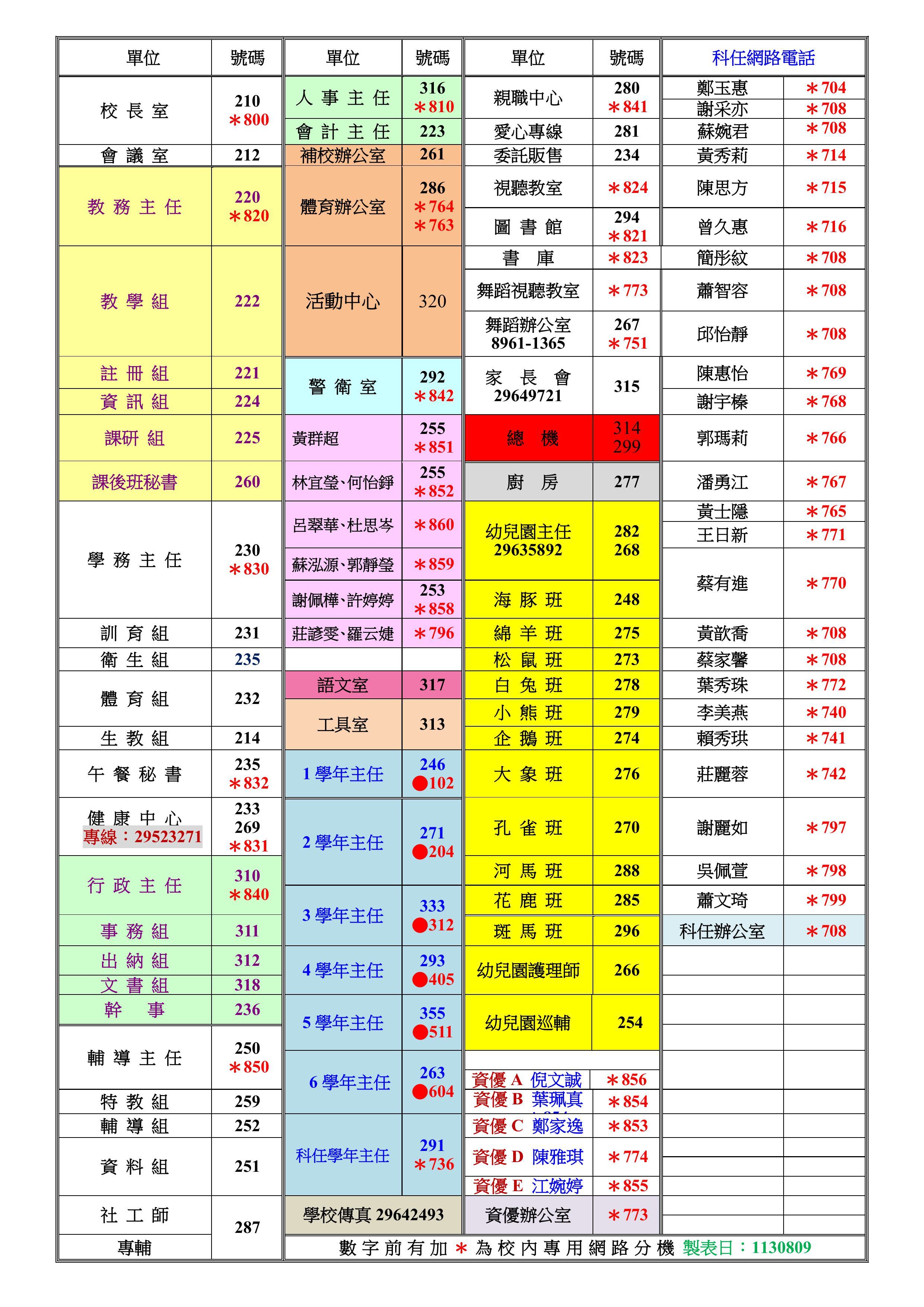 行政電話