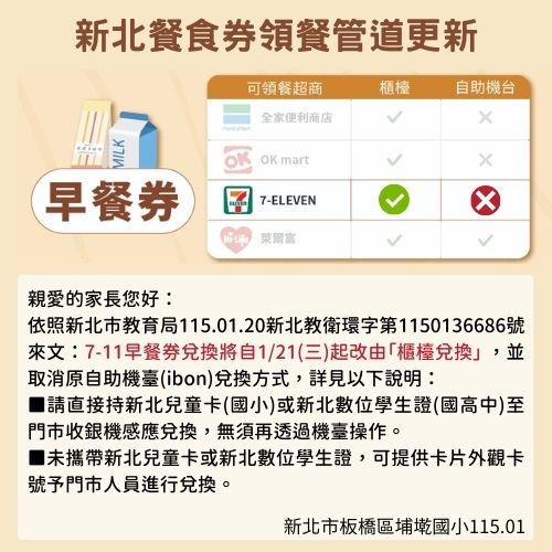 7-11統一超商於 1/21後取消ibon兌換