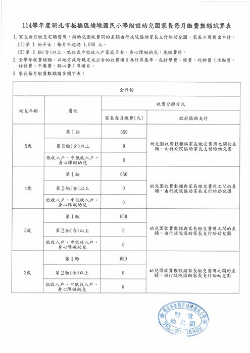 新北市教保服務機構收退費辦法及每月數額試算表114.06.30圖片